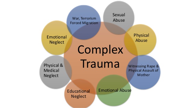 trauma-counseling